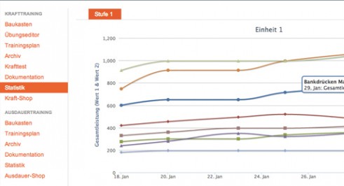 TRAIFIT-5-Statistik.jpg