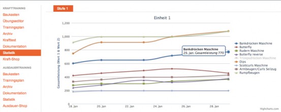 TRAIFIT-5-Statistik.jpg